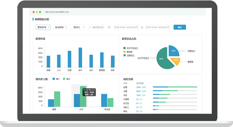 ������Ч