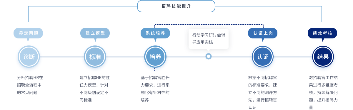 ���Ρ�(�й���)�����ٷ���վ-YY SPORTS