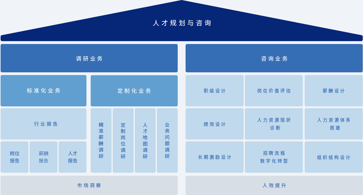 ���Ρ�(�й���)�����ٷ���վ-YY SPORTS