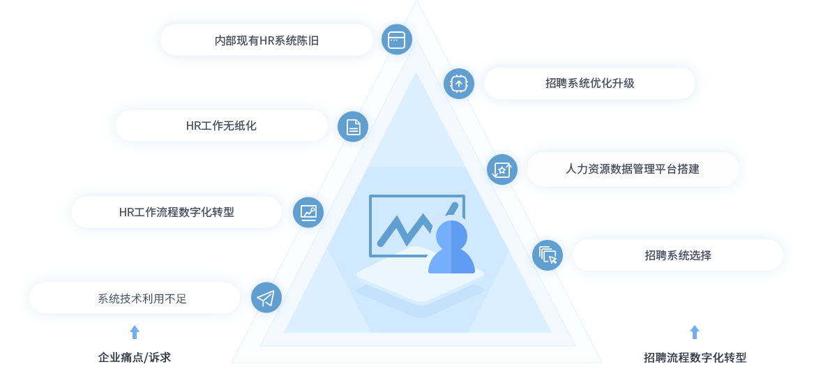 ���Ρ�(�й���)�����ٷ���վ-YY SPORTS