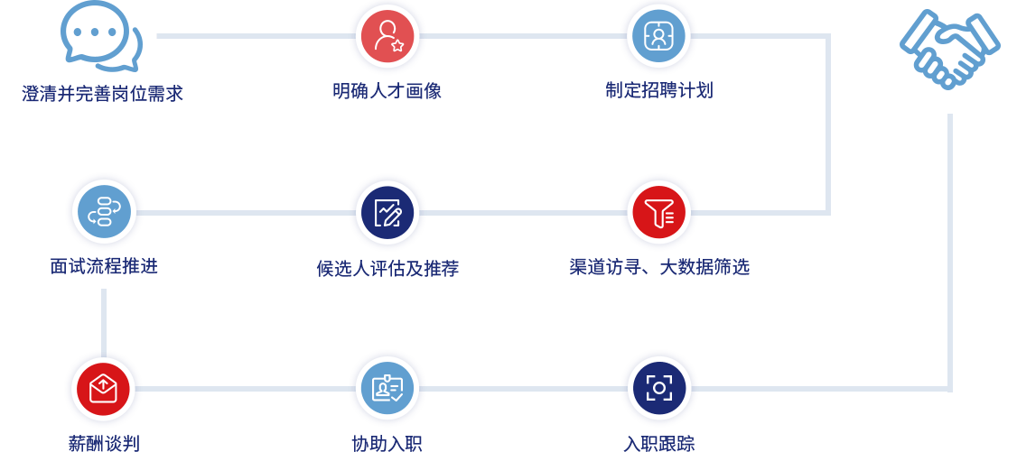 ���Ρ�(�й���)�����ٷ���վ-YY SPORTS