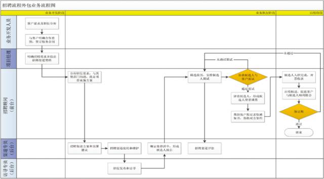 ���Ρ�(�й���)�����ٷ���վ-YY SPORTS