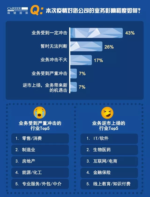 ���Ρ�(�й���)�����ٷ���վ-YY SPORTS