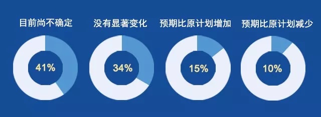 ���Ρ�(�й���)�����ٷ���վ-YY SPORTS