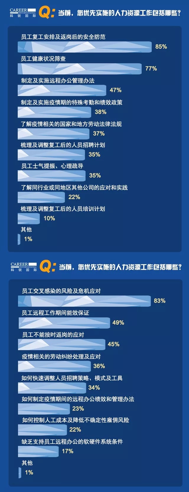 ���Ρ�(�й���)�����ٷ���վ-YY SPORTS