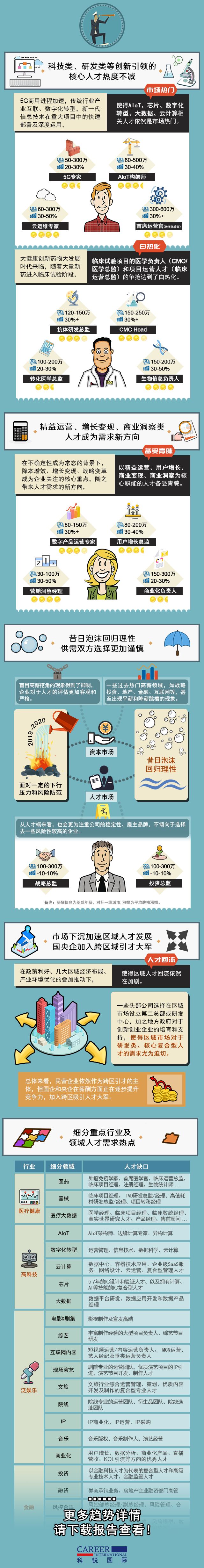 ���Ρ�(�й���)�����ٷ���վ-YY SPORTS