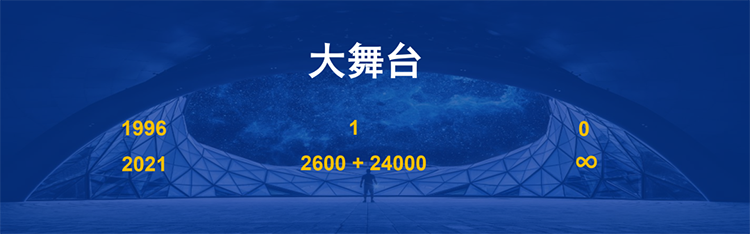 ���Ρ�(�й���)�����ٷ���վ-YY SPORTS