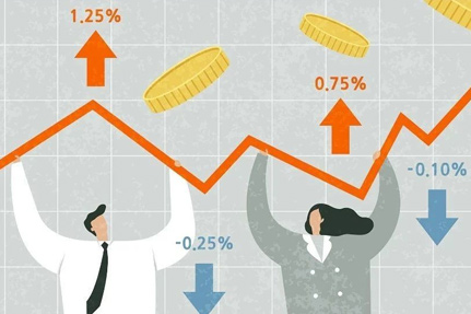 ���� | 2020�˲��г����켰н��ָ��