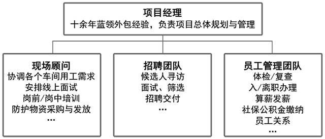 ���Ρ�(�й���)�����ٷ���վ-YY SPORTS