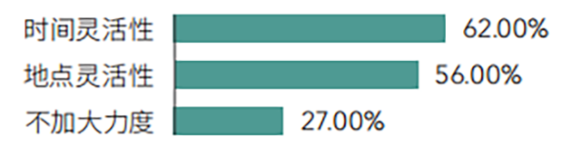 ���Ρ�(�й���)�����ٷ���վ-YY SPORTS