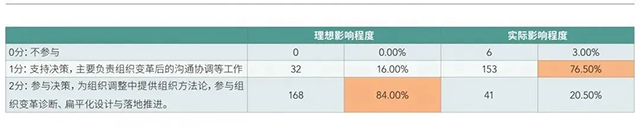 ���Ρ�(�й���)�����ٷ���վ-YY SPORTS