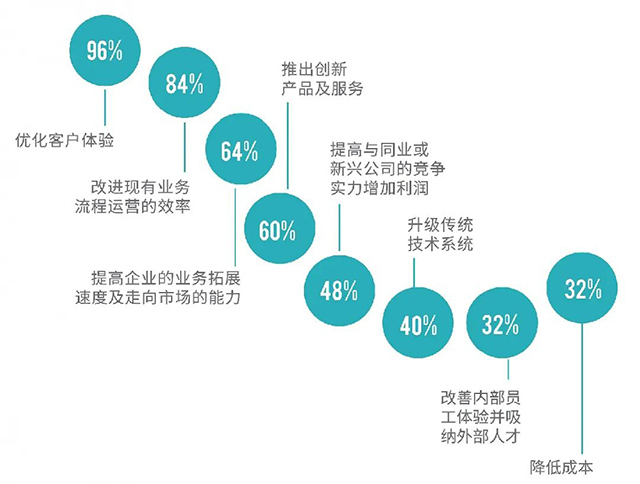 ���Ρ�(�й���)�����ٷ���վ-YY SPORTS