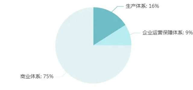 Ò×ÓΡ¤(ÖйúÇø)ÌåÓý¹Ù·½ÍøÕ¾-YY SPORTS