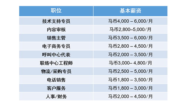 ���Ρ�(�й���)�����ٷ���վ-YY SPORTS