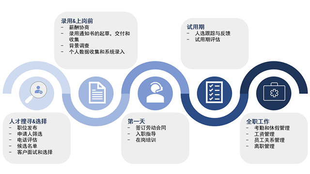 ���Ρ�(�й���)�����ٷ���վ-YY SPORTS