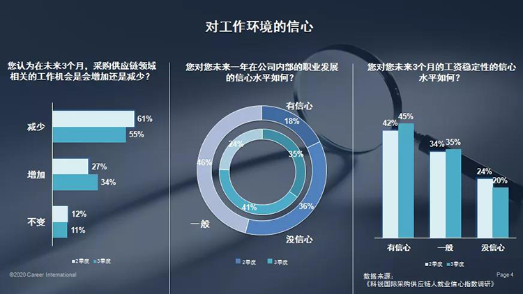 ���Ρ�(�й���)�����ٷ���վ-YY SPORTS