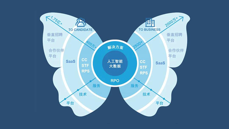 ���Ρ�(�й���)�����ٷ���վ-YY SPORTS