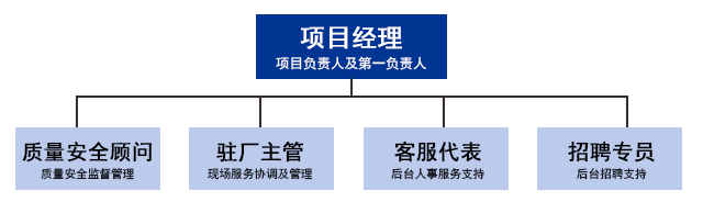 ���Ρ�(�й���)�����ٷ���վ-YY SPORTS