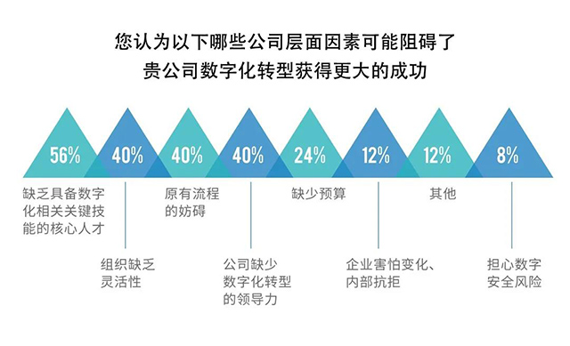 ���Ρ�(�й���)�����ٷ���վ-YY SPORTS