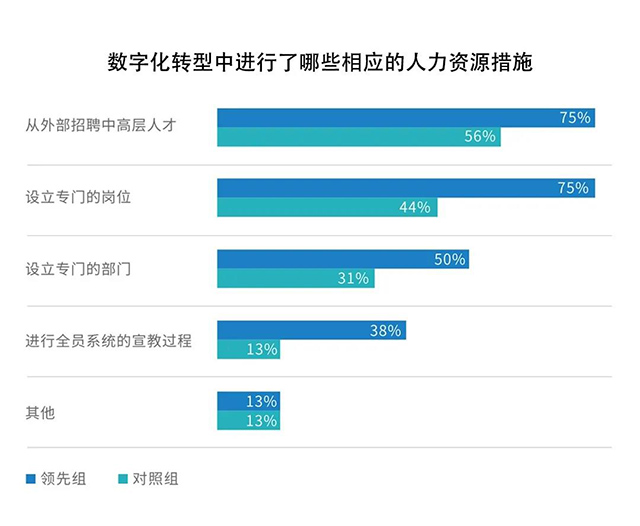 ���Ρ�(�й���)�����ٷ���վ-YY SPORTS