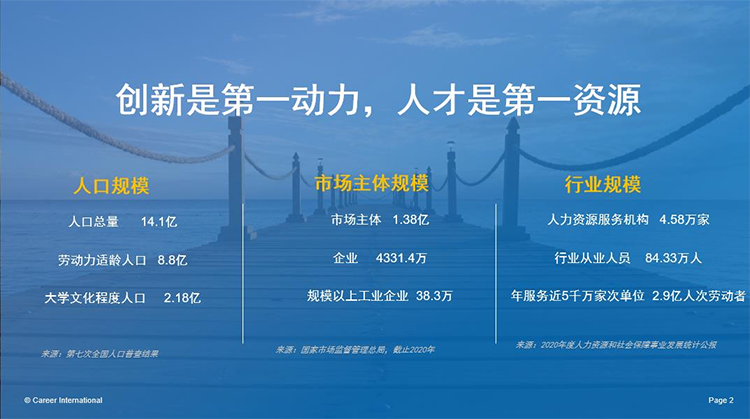 ���Ρ�(�й���)�����ٷ���վ-YY SPORTS