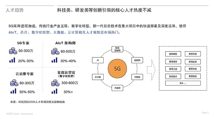 ���Ρ�(�й���)�����ٷ���վ-YY SPORTS