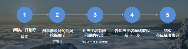 ���Ρ�(�й���)�����ٷ���վ-YY SPORTS