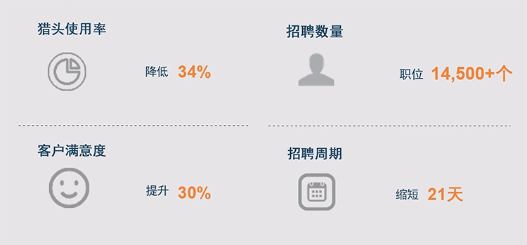 ���Ρ�(�й���)�����ٷ���վ-YY SPORTS