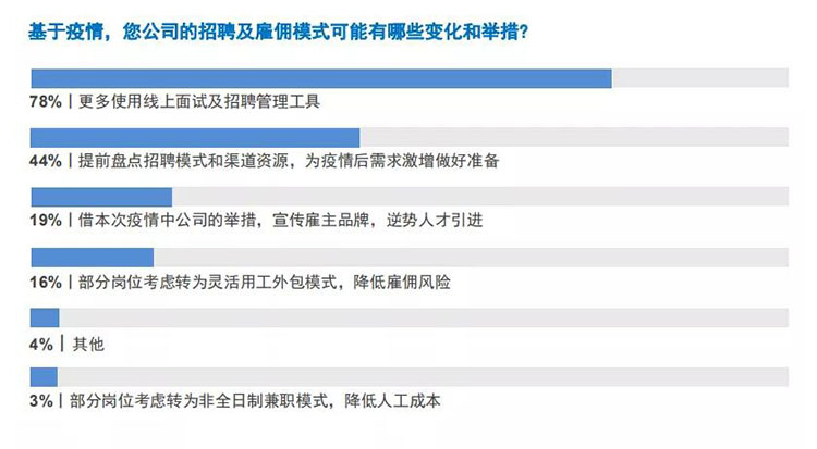 ���Ρ�(�й���)�����ٷ���վ-YY SPORTS