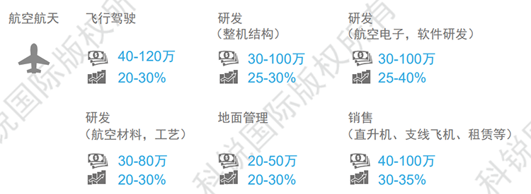 ���Ρ�(�й���)�����ٷ���վ-YY SPORTS