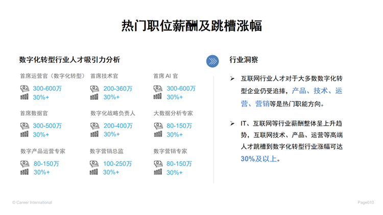 ���Ρ�(�й���)�����ٷ���վ-YY SPORTS