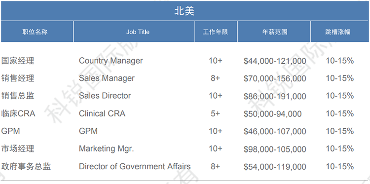 ���Ρ�(�й���)�����ٷ���վ-YY SPORTS