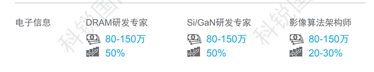 ���Ρ�(�й���)�����ٷ���վ-YY SPORTS