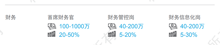 ���Ρ�(�й���)�����ٷ���վ-YY SPORTS