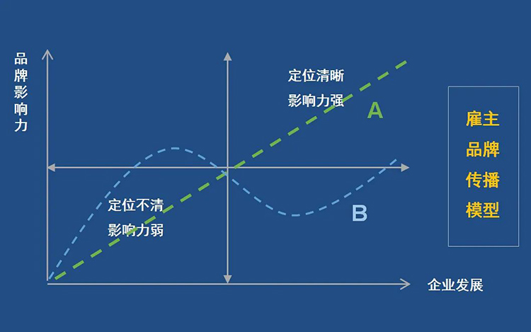 ���Ρ�(�й���)�����ٷ���վ-YY SPORTS