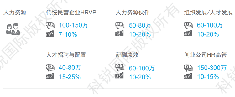 ���Ρ�(�й���)�����ٷ���վ-YY SPORTS