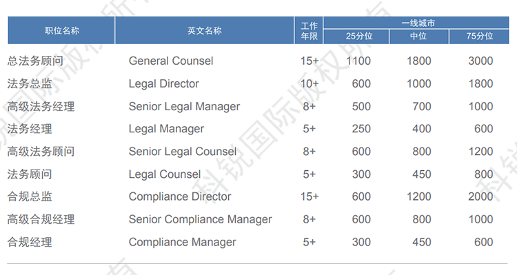 ���Ρ�(�й���)�����ٷ���վ-YY SPORTS