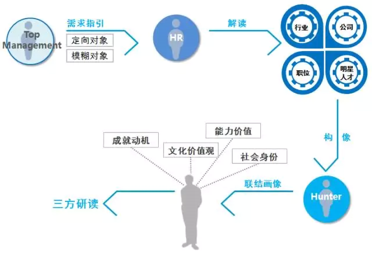 ���Ρ�(�й���)�����ٷ���վ-YY SPORTS