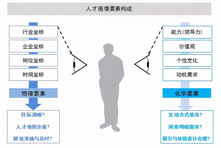 ���Ρ�(�й���)�����ٷ���վ-YY SPORTS