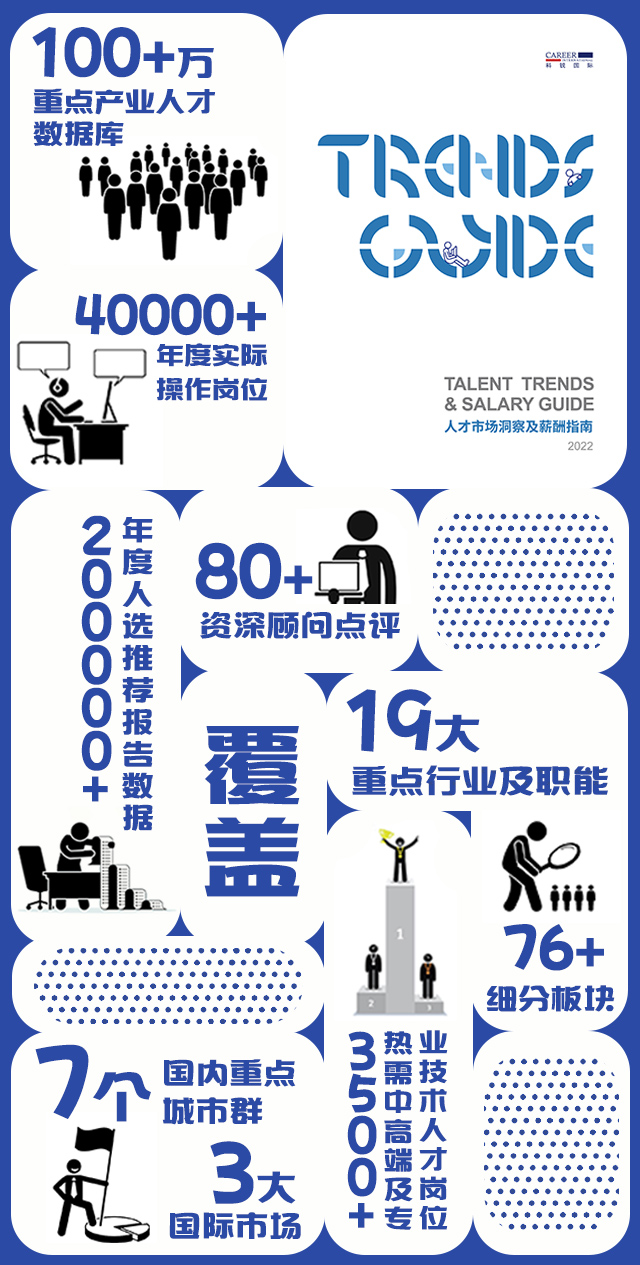 ���Ρ�(�й���)�����ٷ���վ-YY SPORTS���˲��г����켰н��ָ�ϡ�����