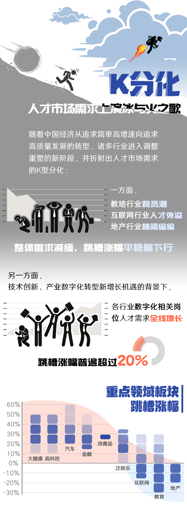 ���Ρ�(�й���)�����ٷ���վ-YY SPORTS��2022�˲��г����켰н��ָ�ϡ����㷢��