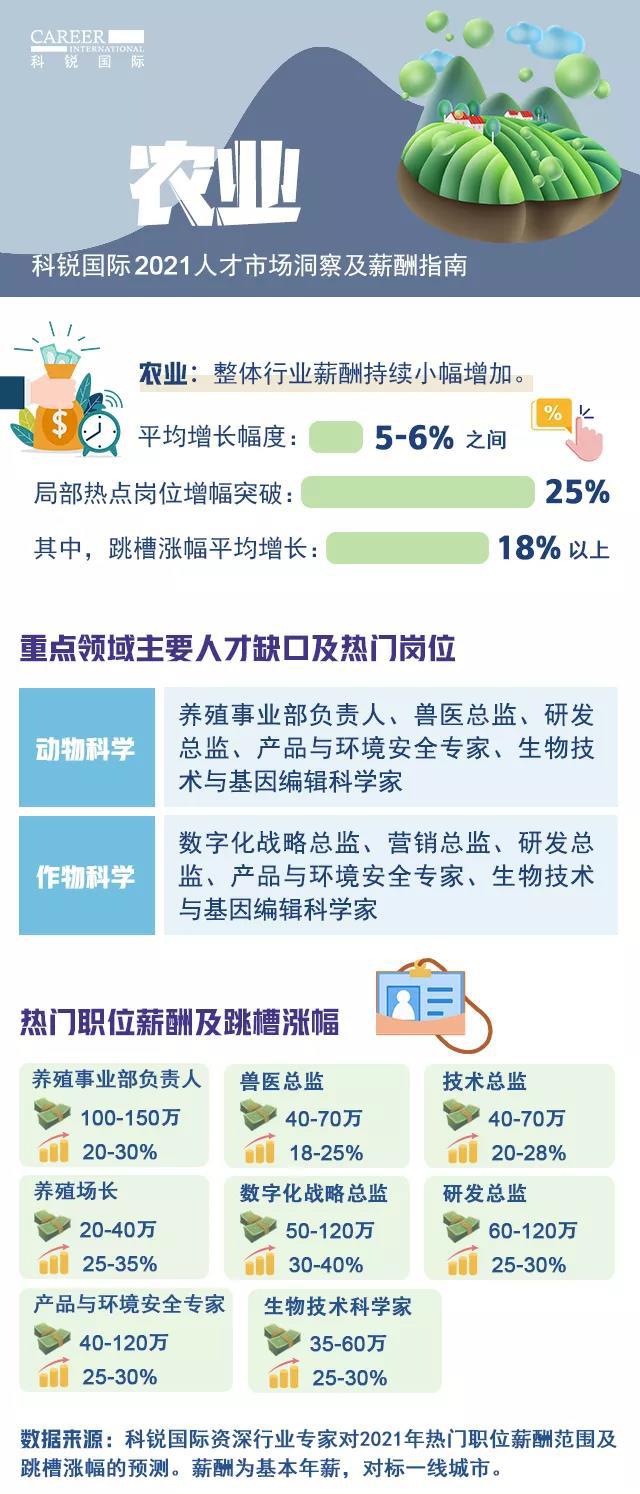 ���Ρ�(�й���)�����ٷ���վ-YY SPORTS