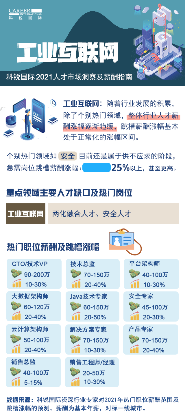 ���Ρ�(�й���)�����ٷ���վ-YY SPORTS