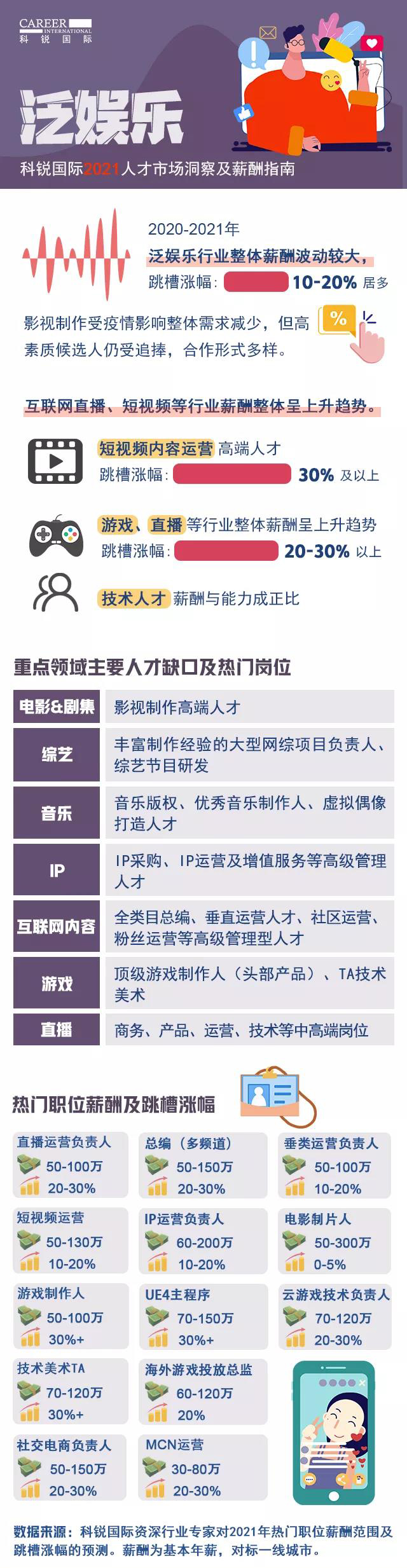 ���Ρ�(�й���)�����ٷ���վ-YY SPORTS