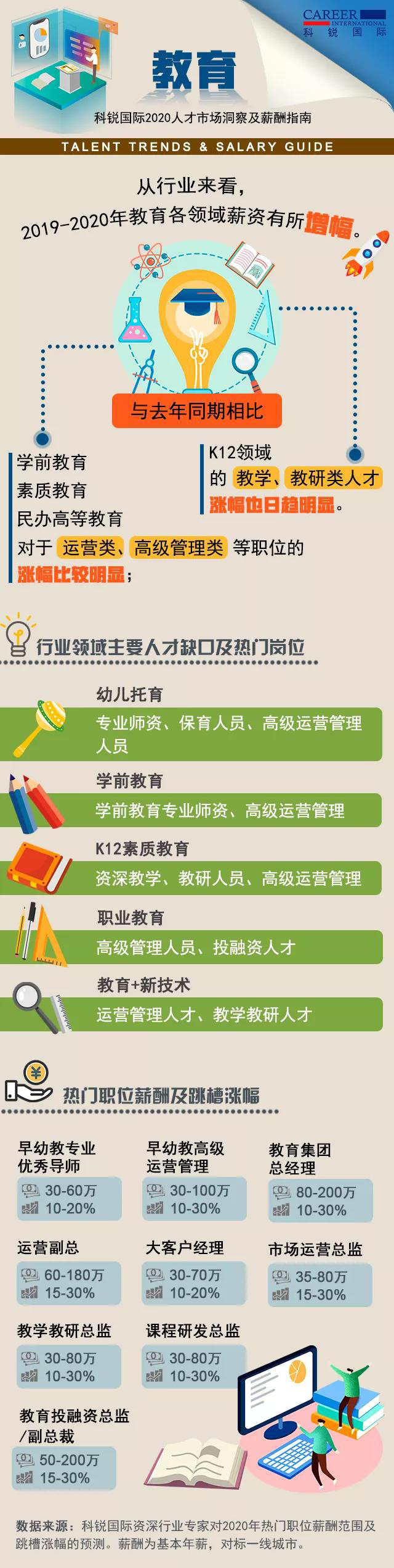 ���Ρ�(�й���)�����ٷ���վ-YY SPORTS