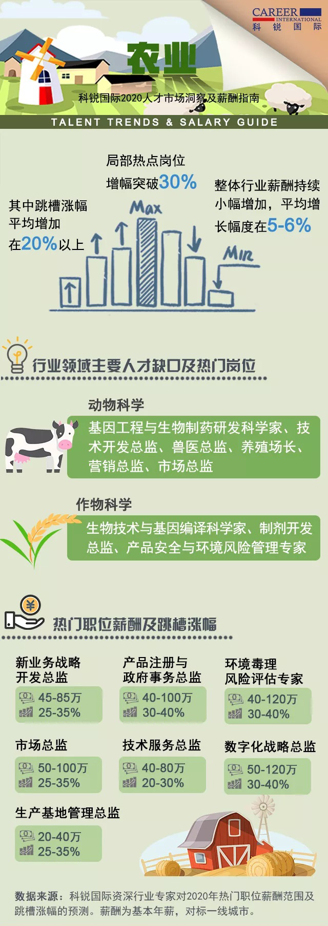 ���Ρ�(�й���)�����ٷ���վ-YY SPORTS