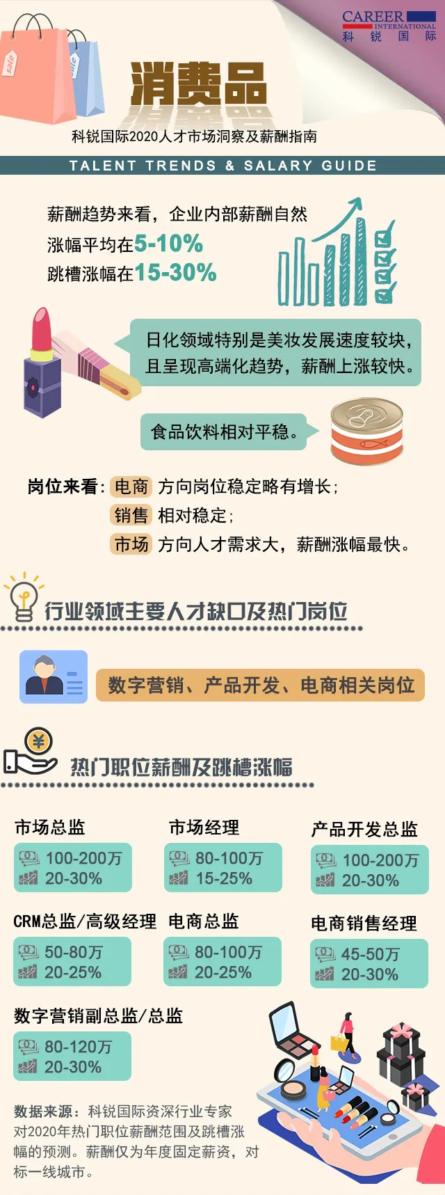 ���Ρ�(�й���)�����ٷ���վ-YY SPORTS