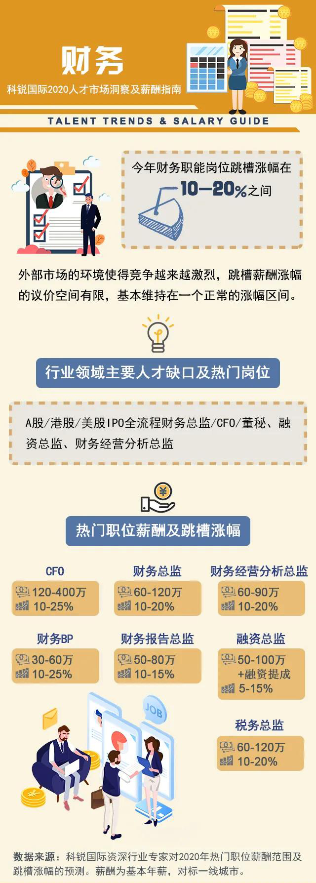 ���Ρ�(�й���)�����ٷ���վ-YY SPORTS