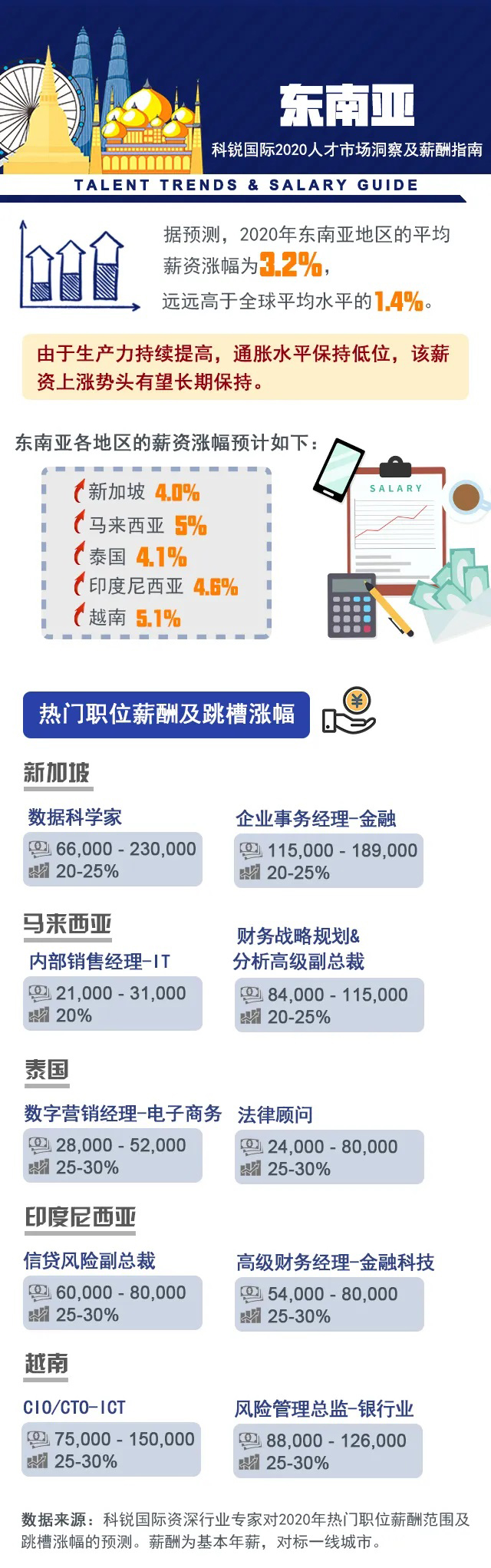 ���Ρ�(�й���)�����ٷ���վ-YY SPORTS