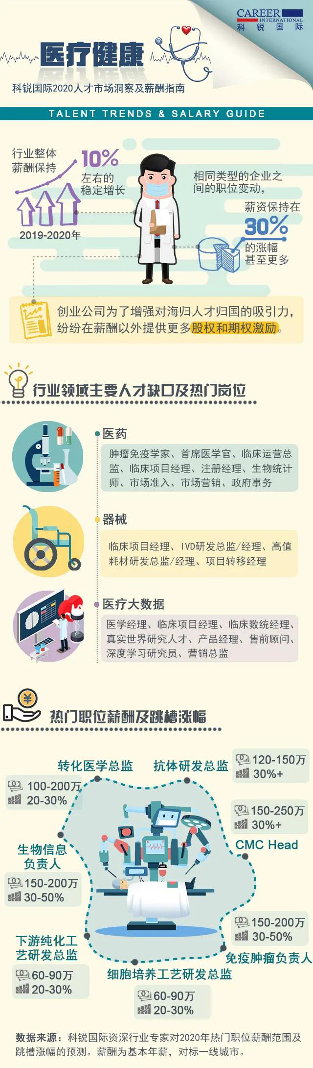 ���Ρ�(�й���)�����ٷ���վ-YY SPORTS